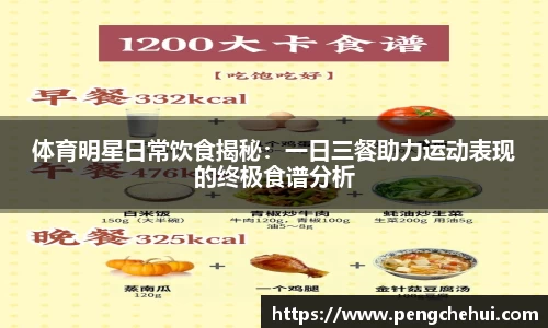 体育明星日常饮食揭秘：一日三餐助力运动表现的终极食谱分析